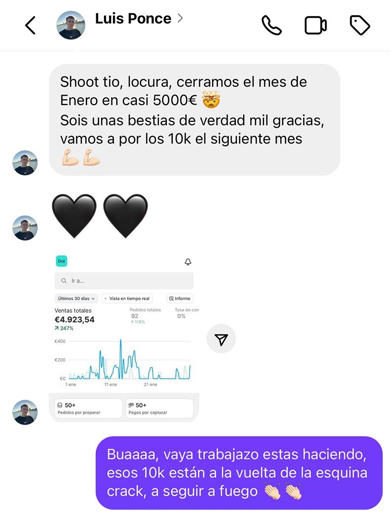 resultados ecommerce acelerator luis ponce 4923 euros enero